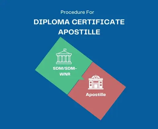 diploma-certificate-apostille