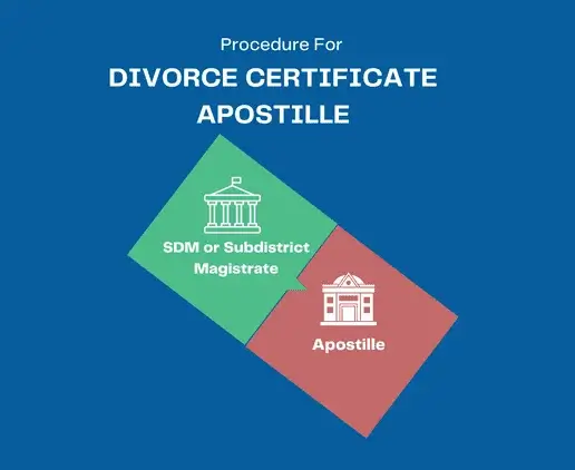 divorce-certificate-apostille