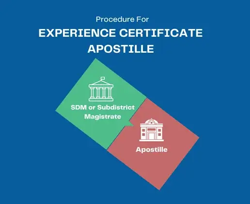 experience-certificate-apostille