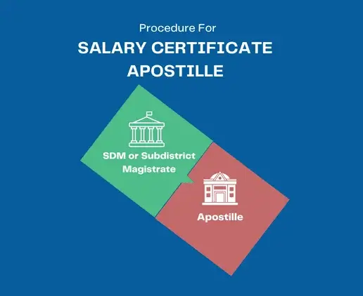 salary-certificate-apostille