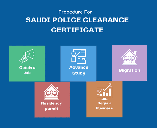 saudi-pcc